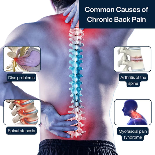 💪 GEL LUMBAR – Alivio inmediato para el dolor de espalda baja